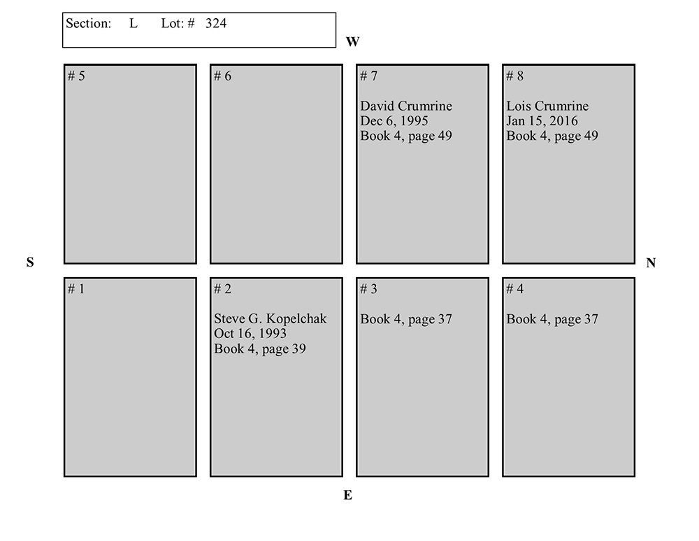 plotmap